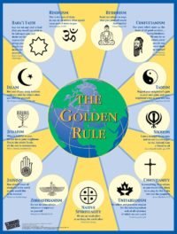 Respecting Differences: Why Do We Need to Rise Above Religious Identities?