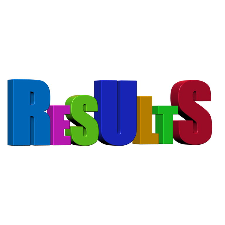 Class 12th Results: Pass Percentage Worst in 10 Years